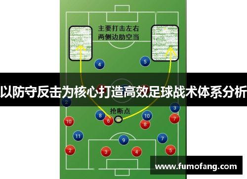 以防守反击为核心打造高效足球战术体系分析