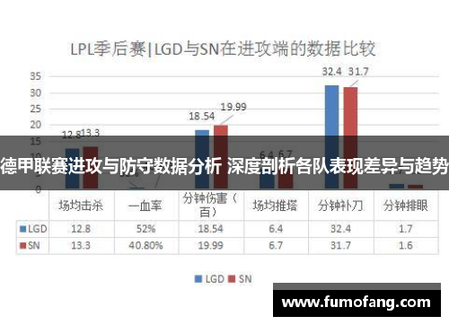 德甲联赛进攻与防守数据分析 深度剖析各队表现差异与趋势
